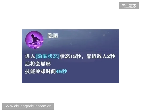 早报：激烈？鸡裂！